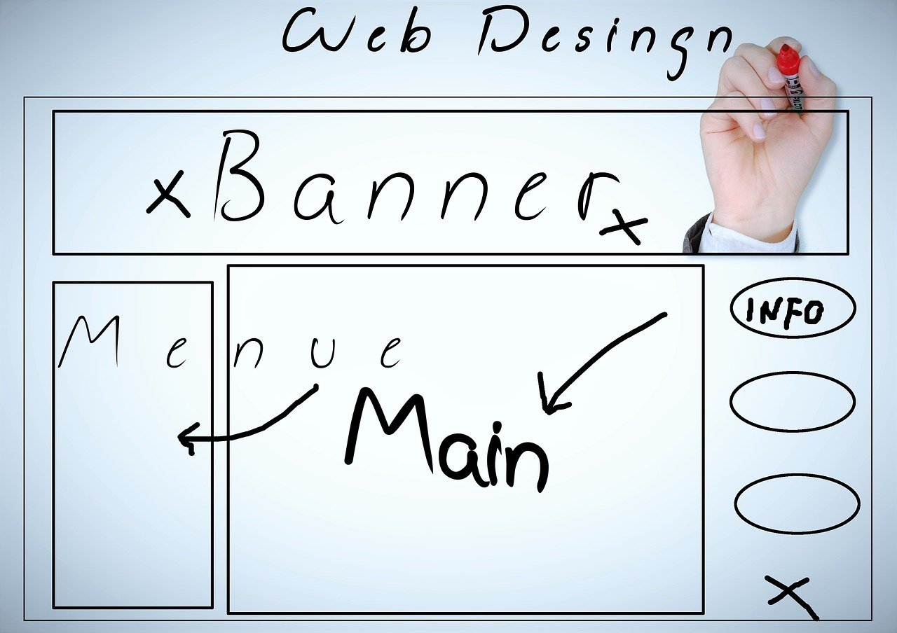 Wireframes Konzept Webseite